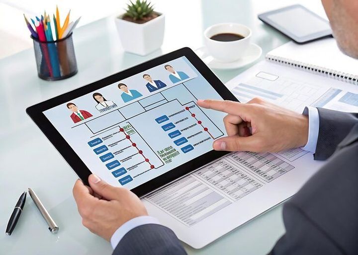 Employee Record Arrangement Guide: Filing Methods, Categories, Access and Documentation