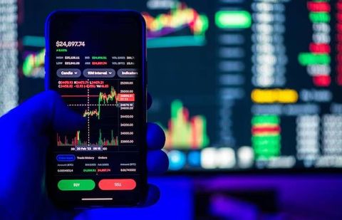 Online Trading Platforms Guide: Trading Tools, Market Access, Features and Security