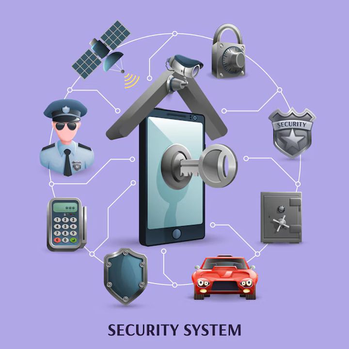 A Comprehensive Guide to Business Security Systems