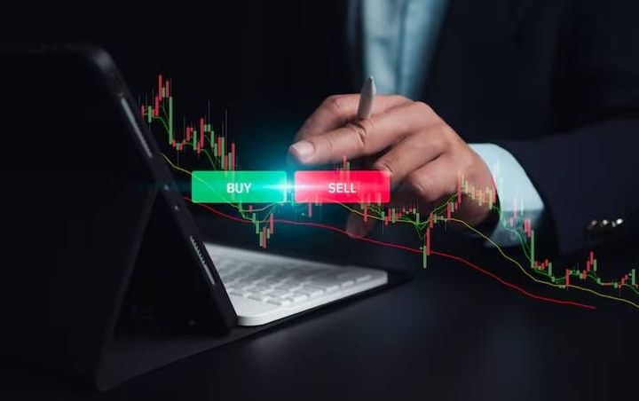 Stock Investing Guide: Share Types, Investment Strategies, Portfolio Planning and Risk Management